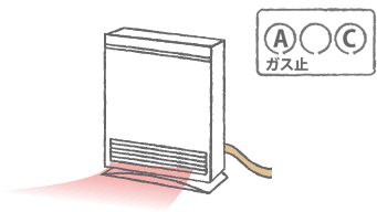 長い時間ガスが流れた時