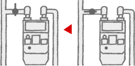 メーターガス栓